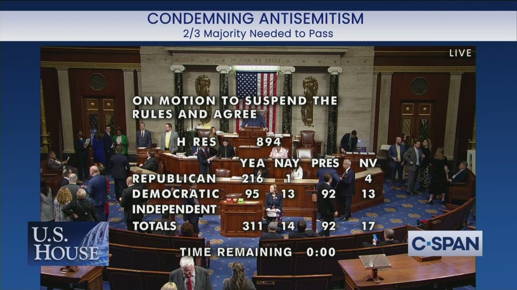 Congress In A Disingenuous Logic:  Anti-Zionism Is&nbsp;Antisemitic